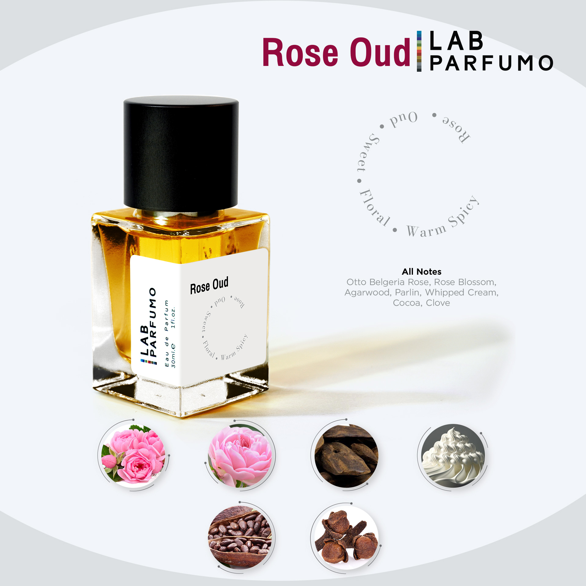 Rose Oud The Lab Fragrances perfume - a fragrance for women and